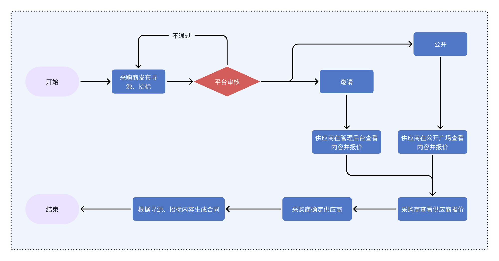寻源.jpg